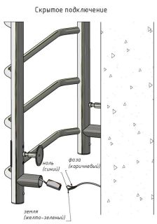 Электрический полотенцесушитель Тругор Пэк сп 20кв 80x40см чёрный Пэксп20кв/8040черныйВГП